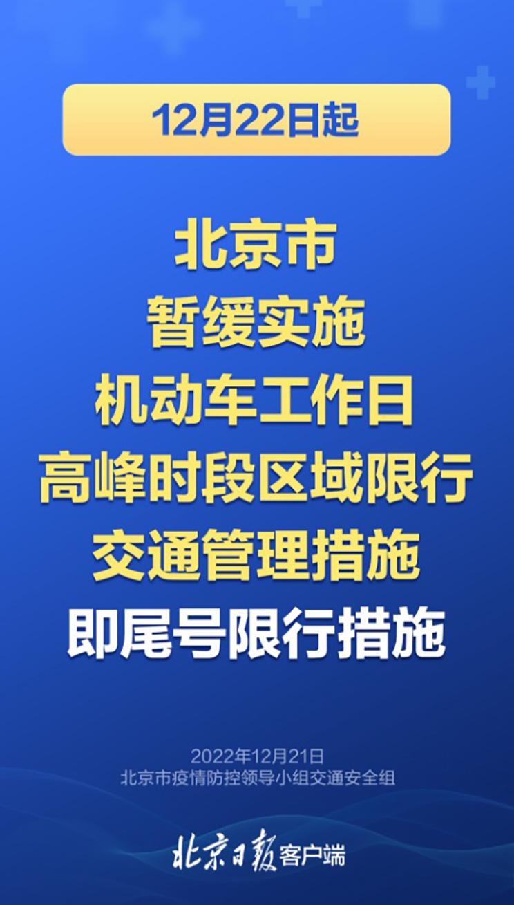 12月22日起北京暂缓实施机动车尾号限行