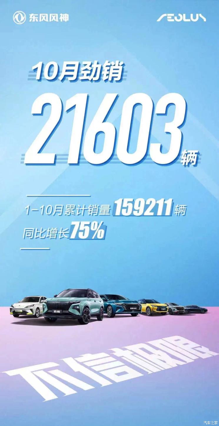 5年最佳销量东风风神10月销量21603台