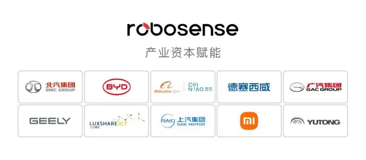 RoboSense公布新一轮战略融资投资方