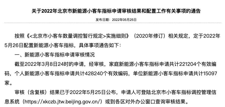 北京新能源小客车指标个人申请超42.8万