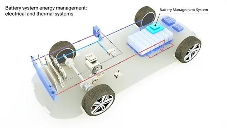 马瑞利推出全新无线分布式电池管理系统