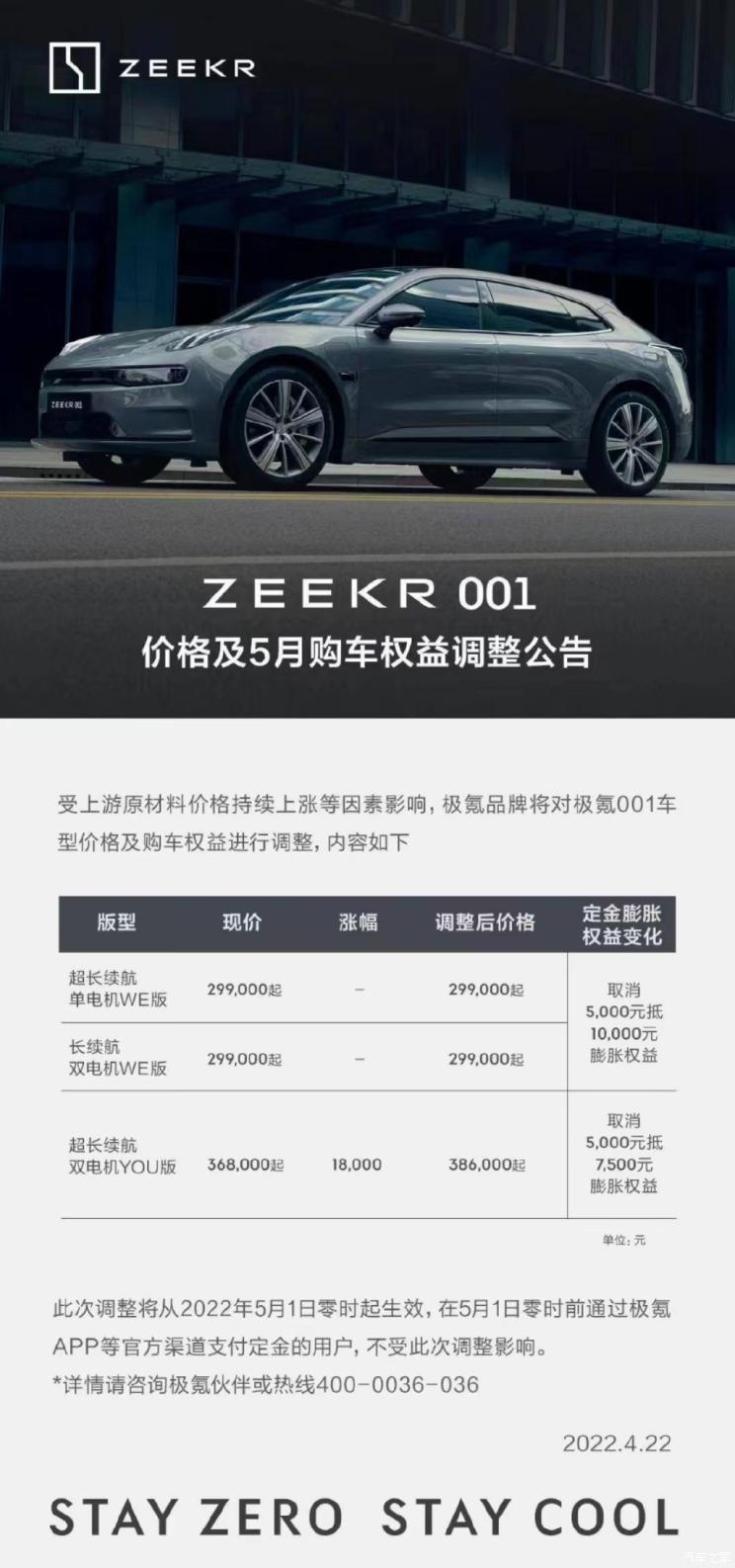 5月1日零时起ZEEKR001将迎来官方调价