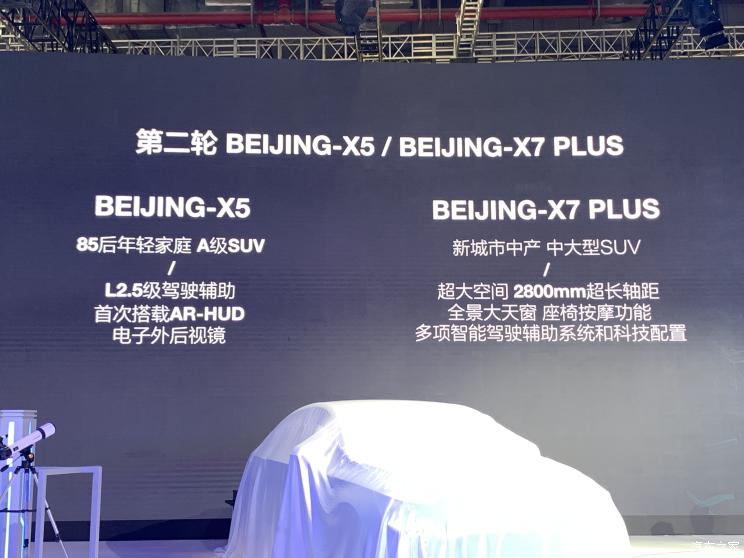 2021上海车展：BEIJING品牌新产品计划